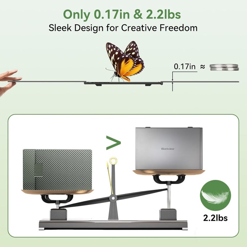 Blackview Triple Laptop Screen Extender,15.6" Portable Monitor [FHD 1080P TÜV SÜD & Ultra-Slim],Two Cable USB C Travel for 14-17" Laptop,Plug & Play Compatible with Windows/Mac/Chrome OS - Image 2