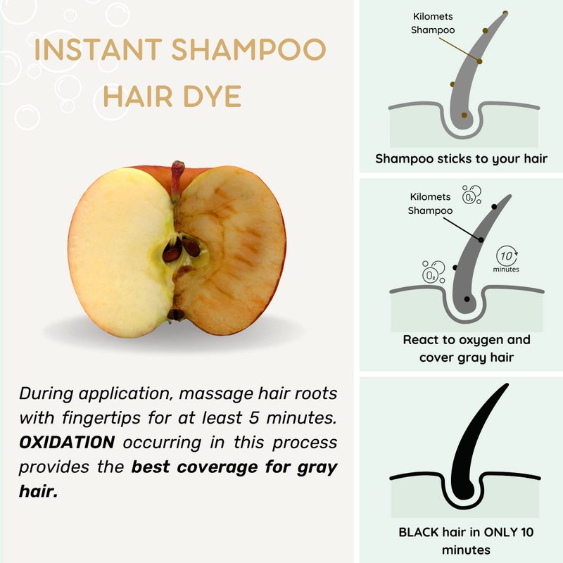 Kilomets BLACK Hair Dye Shampoo 400ml- 100% Grey Coverage in Minutes- Ammonia Free Hair Color Shampoo Cover Gray Silver Hair- Instant Darkening Coloring At Home- Gift for Mom Dad - Image 4
