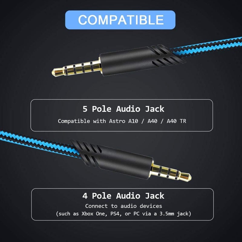 MQDITH Replacement Audio Cable Compatible with Astro A40 A40TR Gaming Headset, Inline Mute Wire and No Volume Control Cord(Blue) - Image 3