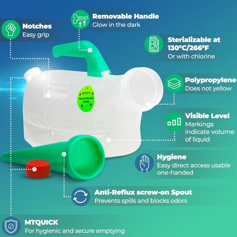 Providence Spillproof URSEC Spill Proof and Anti-Reflux Male Urinal - For Elderly, Disabled, and Other Therapeutic Uses. - Image 3