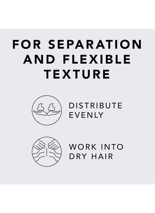 Sebastian - Microweb Fiber Flexible Elastic Texturizer, 1.5 oz - Image 1