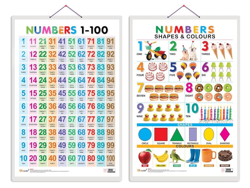 GoWoo مجموعة من 2 أرقام 1-100 وأرقام، أشكال وألوان لوحات تعليمية مبكرة|20"X30" بوصة|غير قابلة للتمزق ومقاومة للماء|مغلفة من الجانبين|للتعليم المنزلي وأطفال الحضانة - Image 1