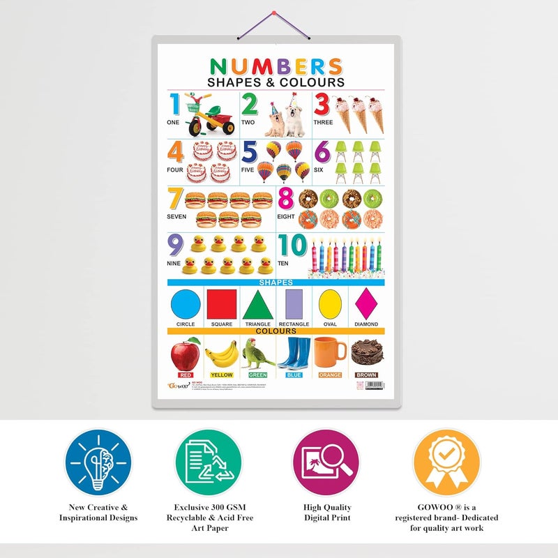 GoWoo مجموعة من 2 أرقام 1-100 وأرقام، أشكال وألوان لوحات تعليمية مبكرة|20"X30" بوصة|غير قابلة للتمزق ومقاومة للماء|مغلفة من الجانبين|للتعليم المنزلي وأطفال الحضانة - Image 4