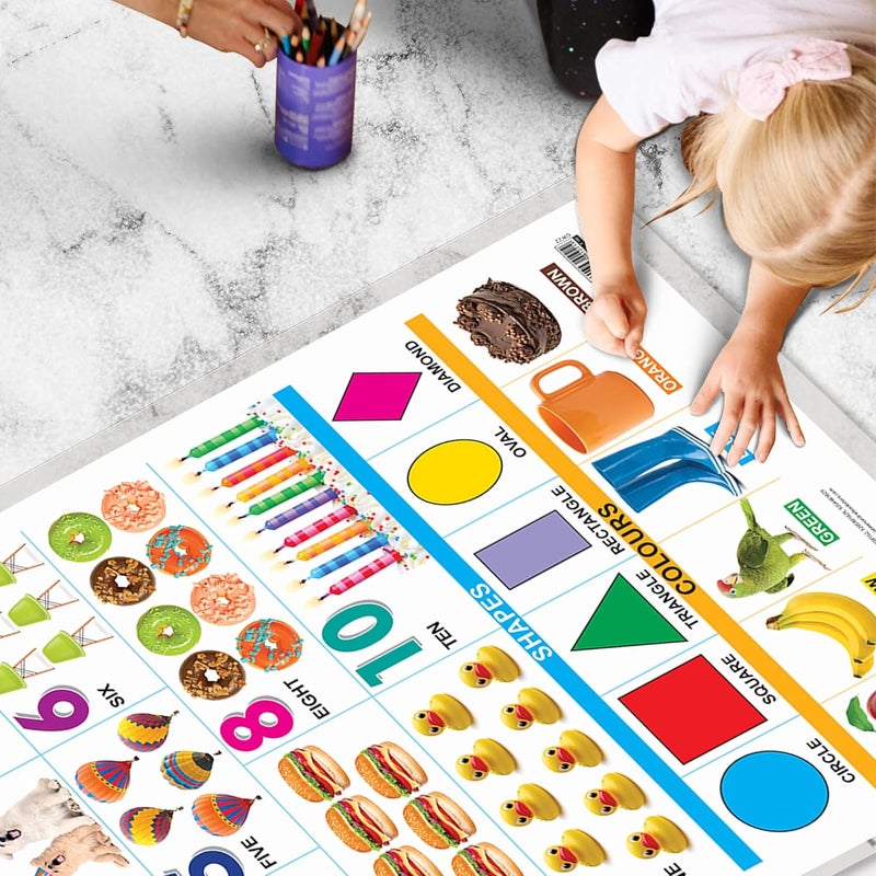 GoWoo مجموعة من 2 أرقام 1-100 وأرقام، أشكال وألوان لوحات تعليمية مبكرة|20"X30" بوصة|غير قابلة للتمزق ومقاومة للماء|مغلفة من الجانبين|للتعليم المنزلي وأطفال الحضانة - Image 5