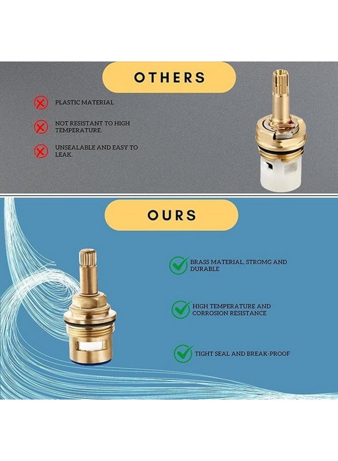 NEW WARE® Ceramic Disk Fitting Brass FLT Type 28 x 1.5 Spindle for Repairing Disc Inner Part Cartridge for Taps - (Pack of 1) Suitable for Jaquar Tap Florentine Type Model - Image 5