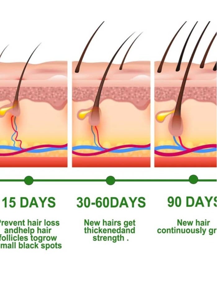 EELHOE Rosemary Essential Oil For Hair Growth Skin Care - Image 3