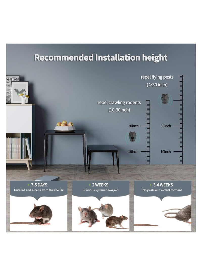 Generic - Advanced Ultrasonic Rodent Repeller, Effective Electronic Squirrel & Mouse Deterrent, Plug-in Pest Control for Mice, Rats, and Squirrels - Image 1