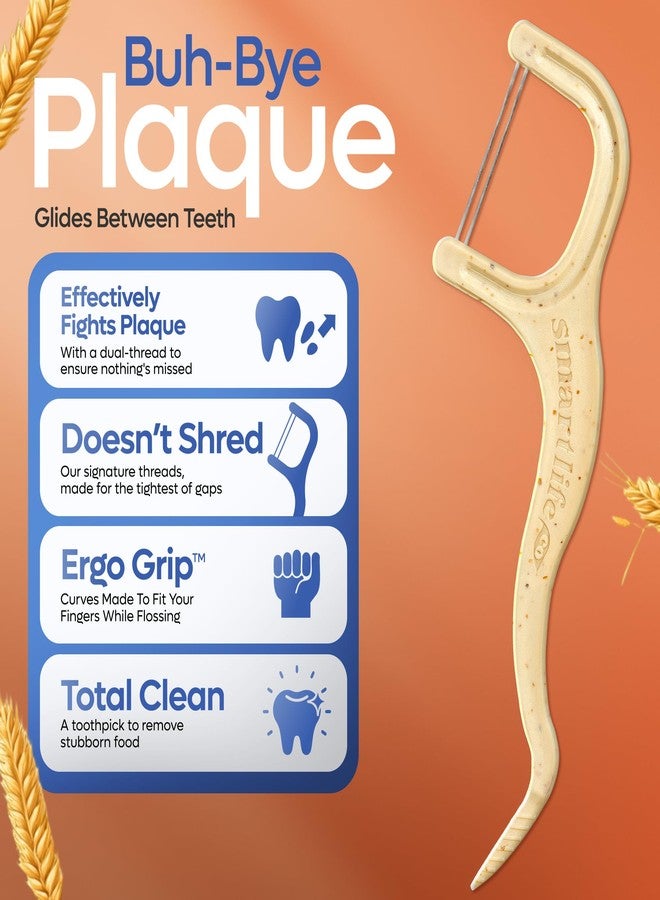 SmartLifeco Biodegradable* Dual Thread Dental Floss Picks - Eco-Friendly Tooth Flosser for Adults & Kids | Unwaxed Floss | Toothpick Stick Soft On Gum & Teeth | Compostable*, Vegan, Unflavored 100ct - Image 2