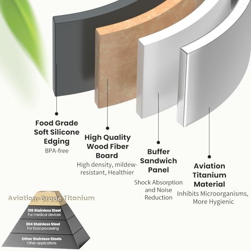 GUANCI Titanium Cutting Board for Kitchen, Double Sided Pure Titanium and Wood Fiber Cutting Board with Juice Groove, Food Grade Material, for Chopping Meat/Vegetables/Fruit Dishwasher Safe 16"×11" - Image 4