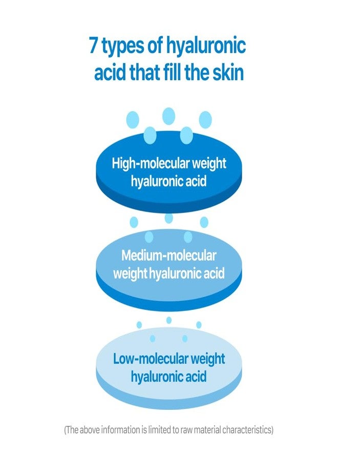 Real Barrier Aqua Soothing Toner 6.76 Fl Oz, Moisturizing to Soothe Heated Skin, Hyaluronic Acid Cooling Soothing Toner, Mildly Acidic Toner with Hypoallergenic Cooling Ingredient, Korean Skincare - Image 3