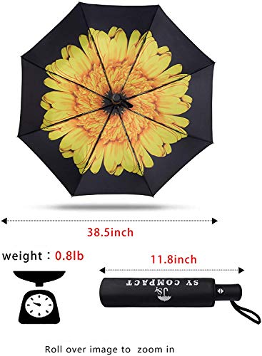 SY COMPACT Travel Umbrella Windproof Automatic Umbrellas Small Compact UV Sun Protection Factory Outlet Umbrella - Image 2