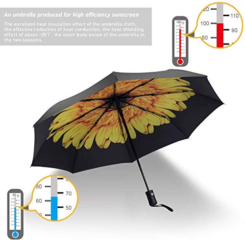 SY COMPACT Travel Umbrella Windproof Automatic Umbrellas Small Compact UV Sun Protection Factory Outlet Umbrella - Image 5