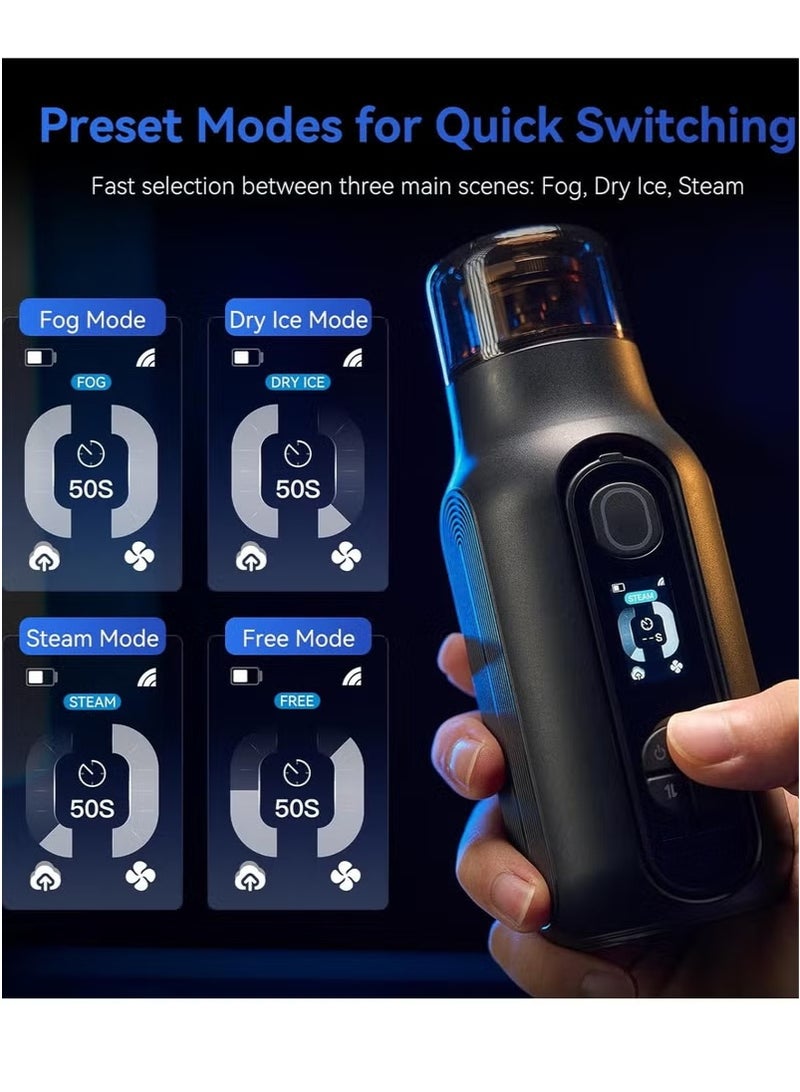 WALALLA Professional Fog Machine with Remote - Portable Fog Effect Generator for Photography & Video Shoots | Instant Party Haze Maker for Halloween, Concerts & Events 276g - Image 2