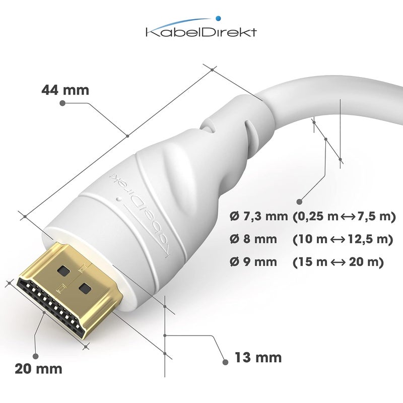 كيبل دايركت – كابل HDMI بدقة 8K و 4K – 15 متر – مصمم في ألمانيا – يدعم 4K@60Hz، UHD، Ethernet – للتلفزيون عالي الدقة، الكمبيوتر، PS5، Xbox، Switch وجميع أجهزة HDMI الأخرى، أبيض - Image 5