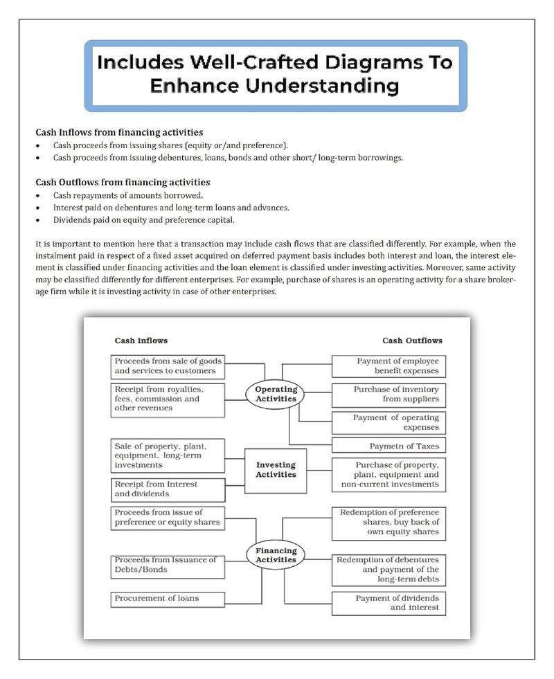 CBSE (Central Board of Secondary Education) Class XII Commerce - Accountancy Topic-wise Notes A Complete Preparation Study Notes with Solved MCQs  - Image 4