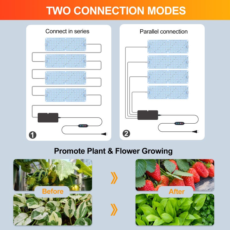 FECiDA 4-Pack Panel Grow Lights for Indoor Plants, FECiDA 2026 LED Plant Grow Light for Under Cabinet Plants, Full Spectrum Growing Lamp with 4,8,12,16,20 Hr Timer, Free Linking - Image 2