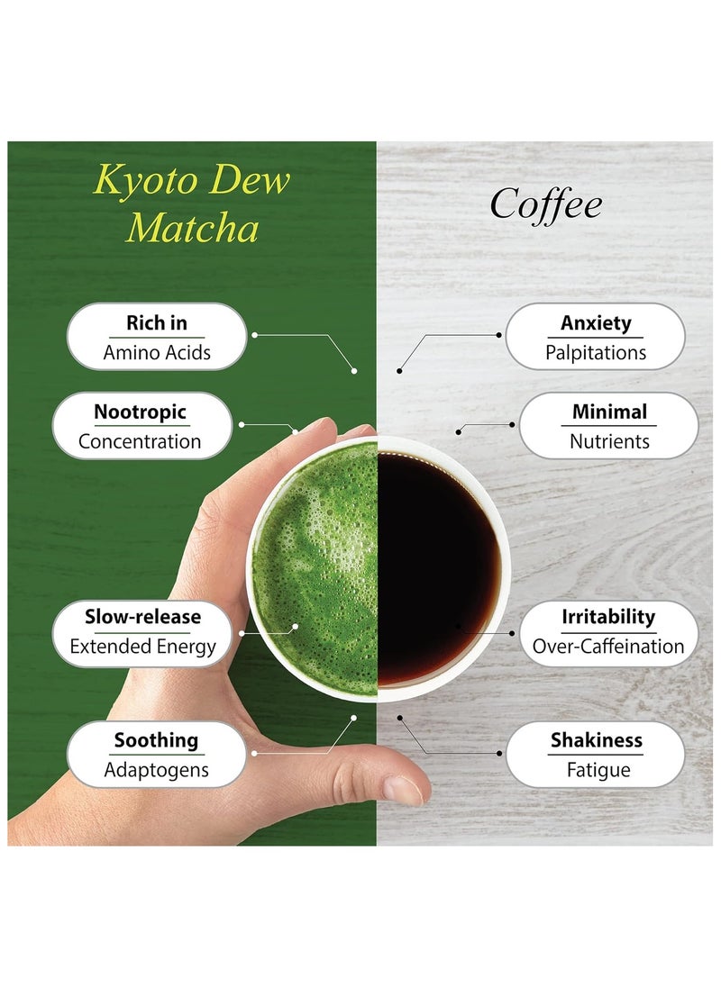 Kyoto Kyoto Dew Matcha – Organic Premium Ceremonial Grade Japanese Matcha Green Tea Powder – No Fillers, Zero Sugar – USDA & JAS Certified, 30g (1oz) Tin  - Image 4