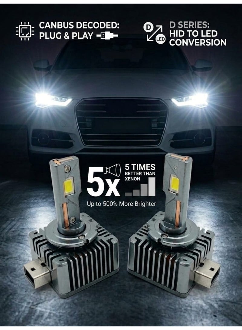 D Series LED headlight bulb 6000 K Canbus size : D1S - Image 1