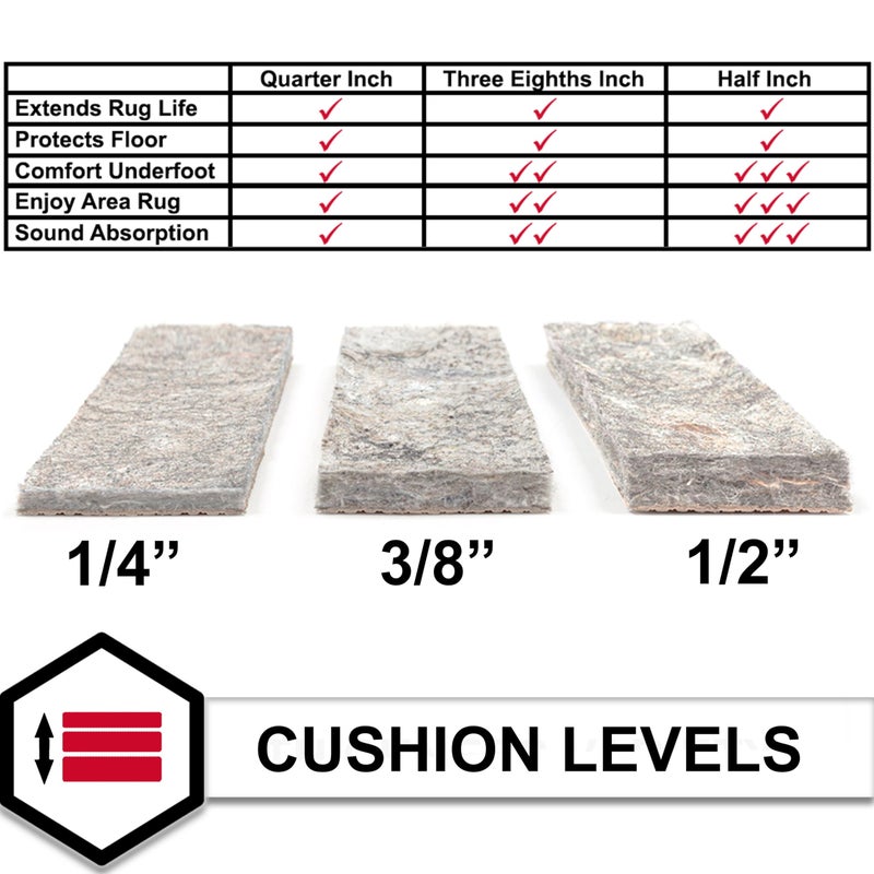Mohawk Home Non Slip Rug Pad 6' x 9' - 1/2" Thick Felt + Latex Rubber Gripper - Dual Surface Cushion for Hardwood, Carpet, Tile Floors, Made in USA - Image 5