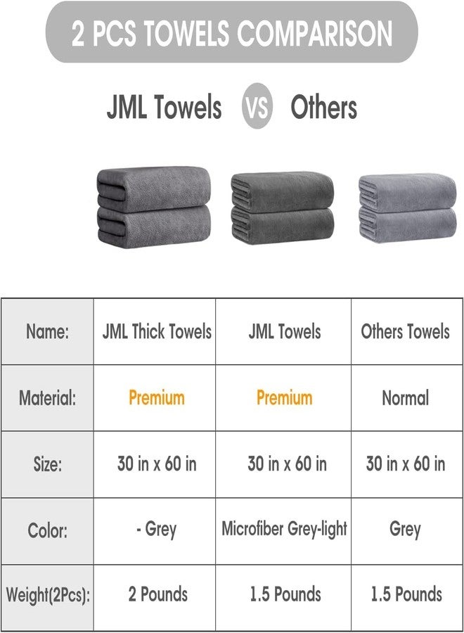 JML Bath Towels for Adult Body, Large Microfiber Bath Towels Set 4 Pack (30" x 60"), Lightweight & Soft Absorbent for Bathroom Spa Gym Yoga Salon Sauna, Grey - Image 2