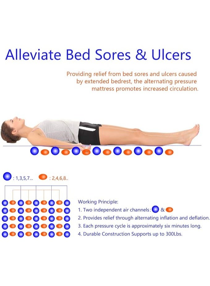 مرتبة هوائية ضد قرح الفراش مع مضخة كهربائية – لراحة المرضى الملازمين للفراش - Image 4