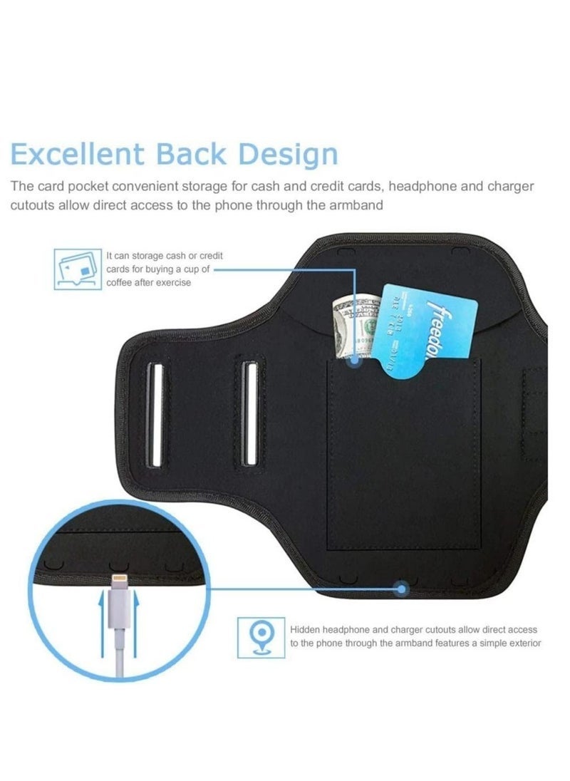 TIGER Armband Phone Holder For Running With Key Holder IPhone 15 Pro/15/14/14 Pro/ 13/12/11 Pro Max/Plus/XR/XS Galaxy S23/S22 Pixel 7a/6a Water Resistant Sports Phone  - Image 4