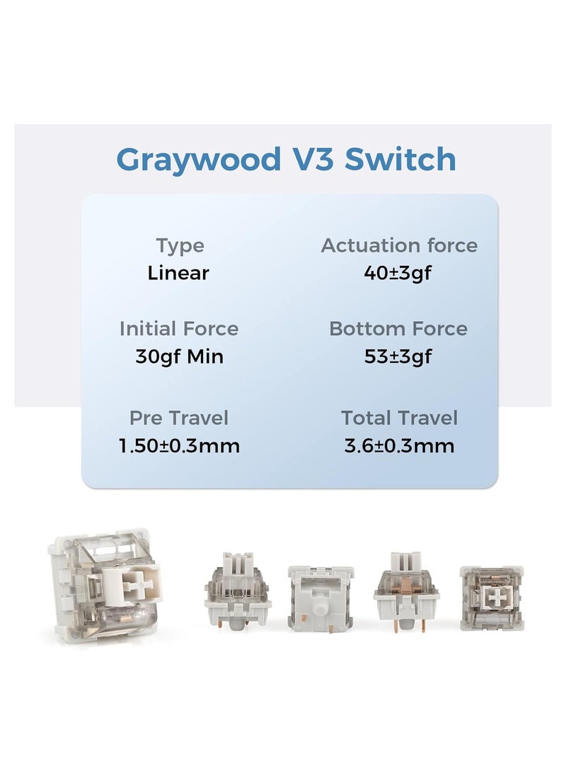 Generic EPOMAKER LEOBOG Graywood V3 Switch Set, Linear, 40g, 3 Pins, 100 Pieces for Customizing Keyboards  - Image 2