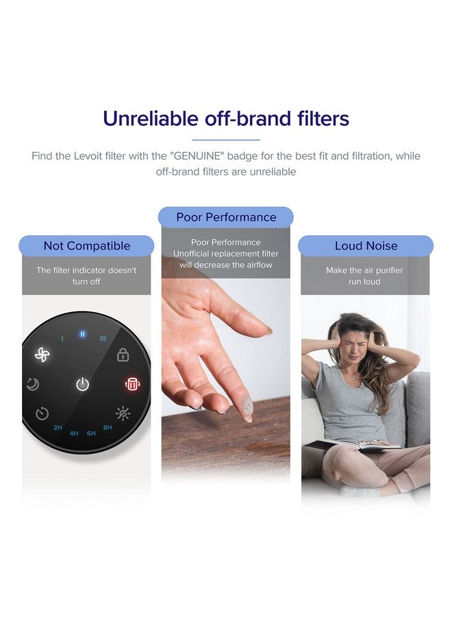 LEVOIT LEVOIT Core P350-P Replacement Filter, Genuine Air Purifier Filter, Supports HEPA Sleep Mode, High-Efficiency Activated Carbon for Removal of Smoke, Odor, Allergens, Pollen, Core P350-RF, 1 Pack - Image 3