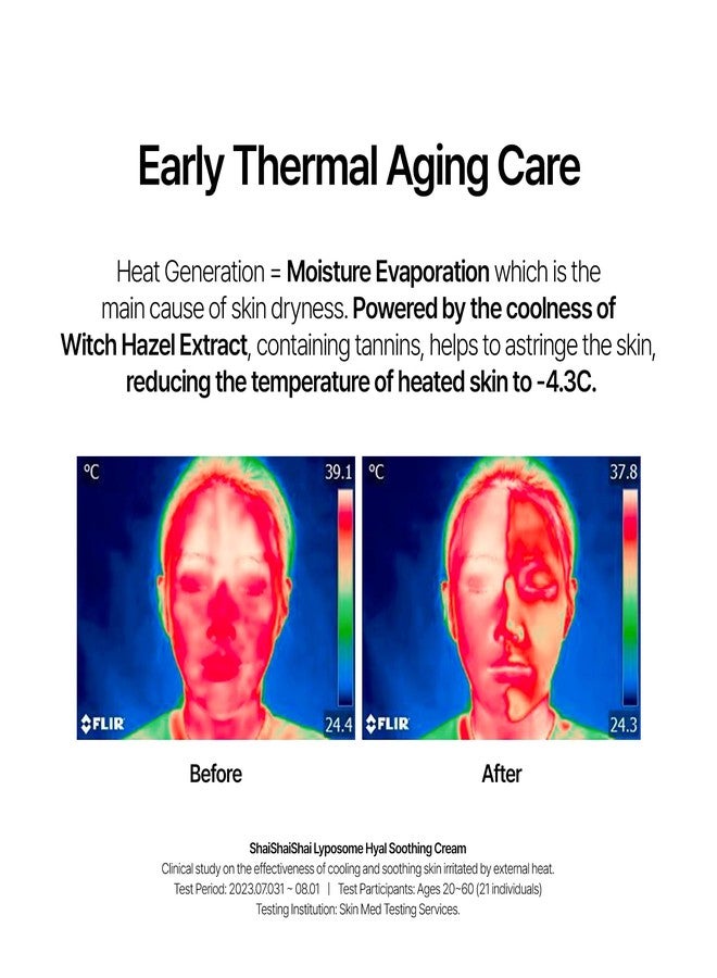 shaishaishai LIPOSOME HYAL Cica Deep Hydration & Moisture Care Face Cream, Lightweight Formula for Instant Cooling & Soothing Relief, Non-Greasy Formula for Dry & Redness-Prone Skin, 1.69 fl oz - Image 3