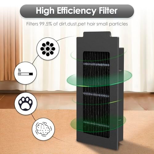BRUVISH (5 Pack) T50 Pro Omni Replacement HEPA Filters for ECOVACS DEEBOT T50 Pro Omni/ T50 Omni/ T30C/ T30C Omni Robot Vacuum Filter, Upright Canister Filter, Accessories Kit (NOT FOR T50 Max Pro Omni) - Image 2