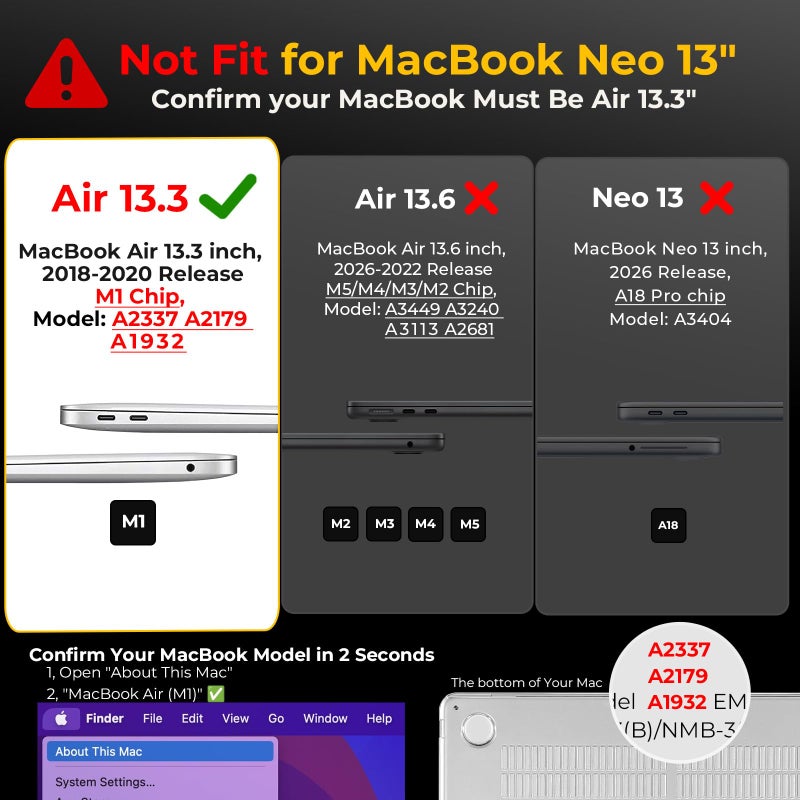 EooCoo Hard Case Compatible with MacBook Air 13.3 inch M1 Chip 2021-2018 with Retina Display, Air 13.3 inch Plastic Protective Case + Transparant Keyboard Cover + Screen Protector, Matte Pink - Image 2