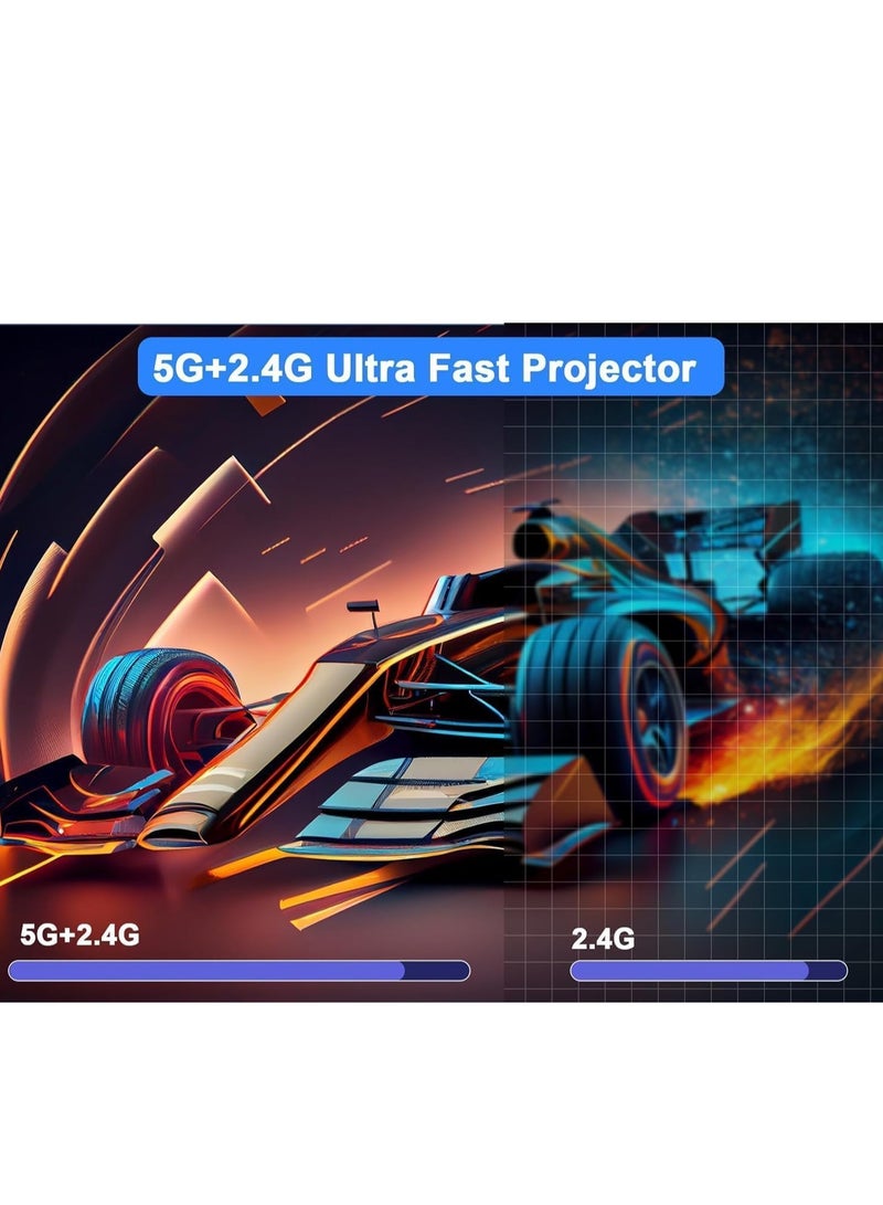 ELTRAZONE HY300 Auto Keystone Correction Portable 4K Projector | 200 ANSI Smart Projector with 2.4/5G WiFi, Bluetooth 5.0, 130-Inch Screen, 180° Flip | Perfect for Home & Office Use | High-Quality HD Display, Easy Setup & Versatile Viewing - Image 3