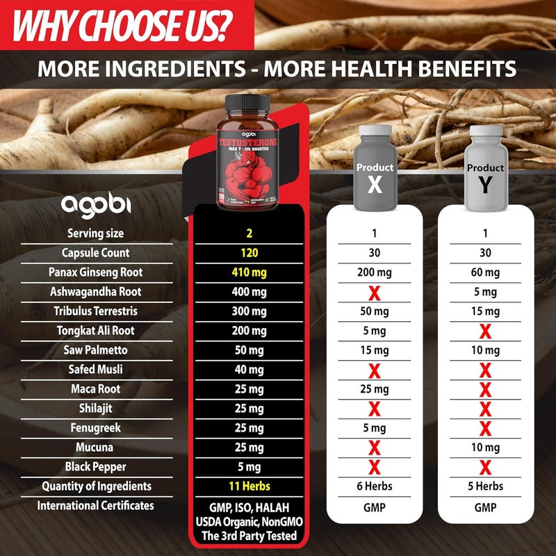 agobi مكملات التستوستيرون Agobi 11 في 1 120 كبسولة لمدة شهرين - Image 4