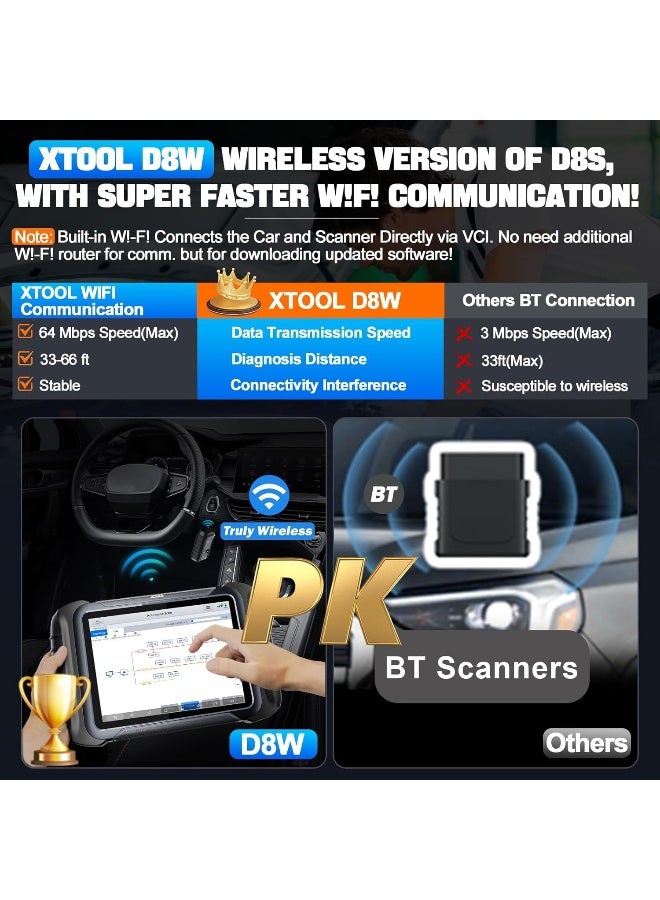 XTOOL XTOOL D8W Wireless Bidirectional Scan Tool  - Image 3