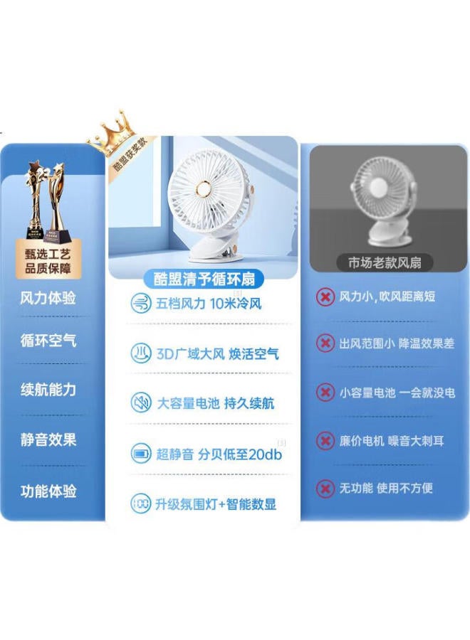 Kumeng Desktop Fan Usb Clip-On Mini Fan Quiet Small Student Dormitory Bedside Ultra-Long Battery Life Wall-Mounted Office Mini Charging Fan - Image 1