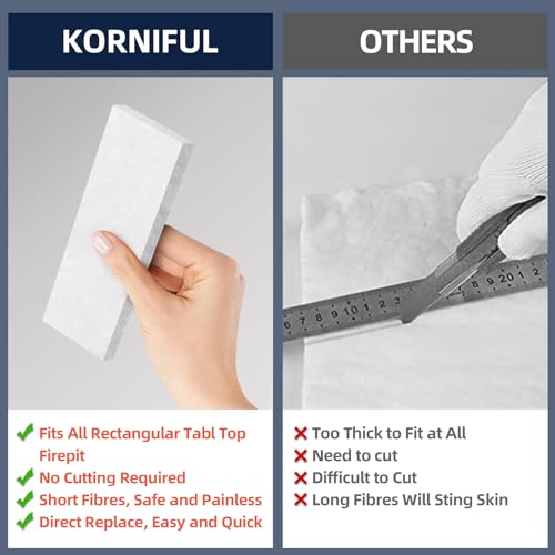 KORNIFUL 24 pcs Tabletop Fire Pit Ceramic Wool Wick to Extend Burning Time,Table Top Firepit Sponge Cotton for Fireplaces (4.7"x2"x0.2" H) - Image 2