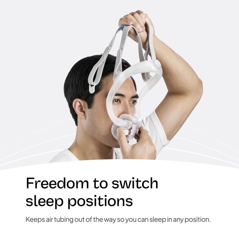 Resmed نظام إطار قياسي ResMed AirFit F30i - لقناع CPAP كامل الوجه - ملحقات CPAP بديلة - بدون حزام رأس - صغير - Image 4