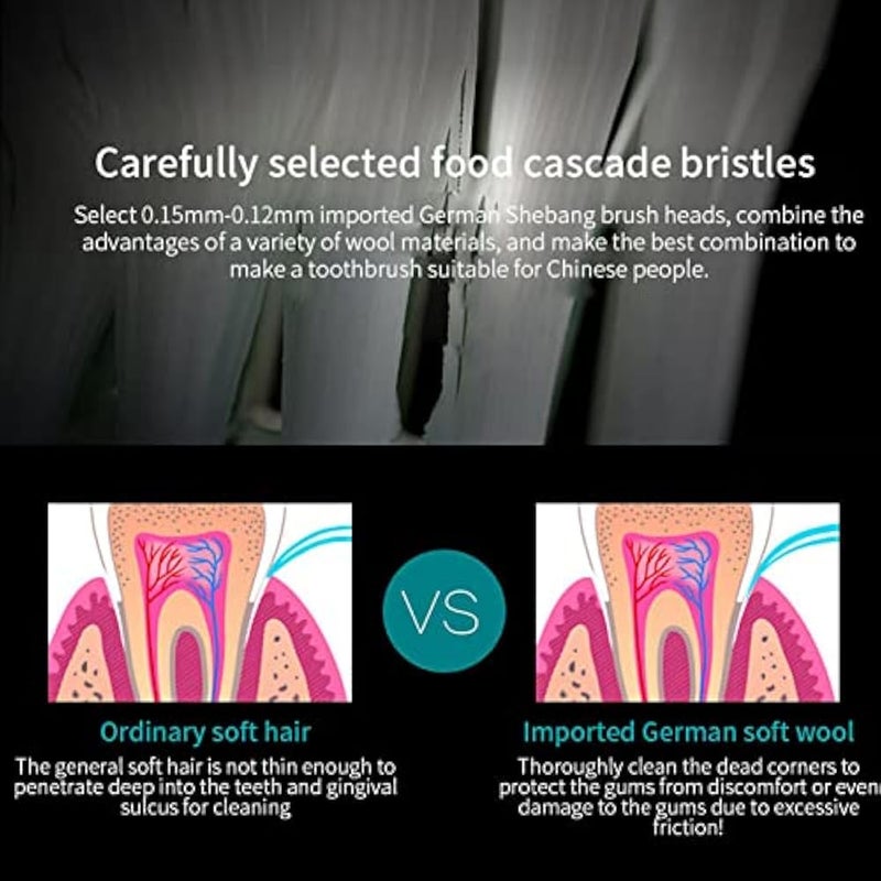 Electric Toothbrush Waterproof 6 Modes Rechargeable with 4 Heads Toothbrush Replacement for Deep Cleaning (Black) - Image 4