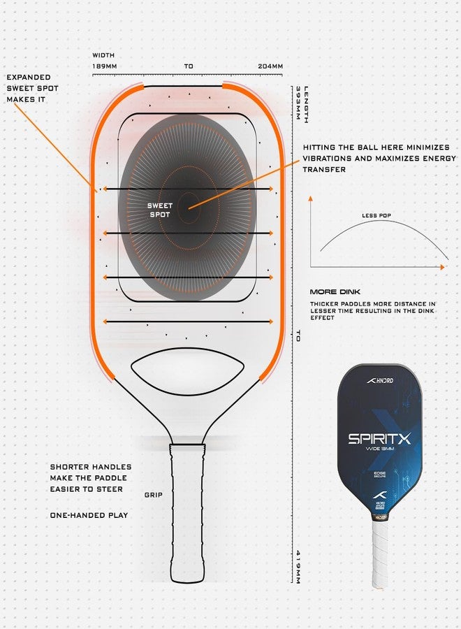 Hundred Carbon Fiber Spirit-X Wide Pickleball Paddle | 13mm Core | Power Play | Free Bag Included (Black/Navy) - Image 3