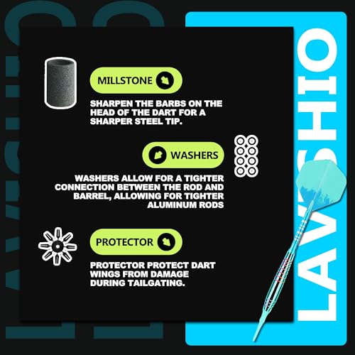 Lavishio Soft Tip Darts Sets - Soft Tip Darts for Electronic Dartboard Plastic Tip Darts Set with Aluminum Shafts + Extra 3 Dart Flights 3 Replace Plastic Shafts (Bright Blue) - Image 4