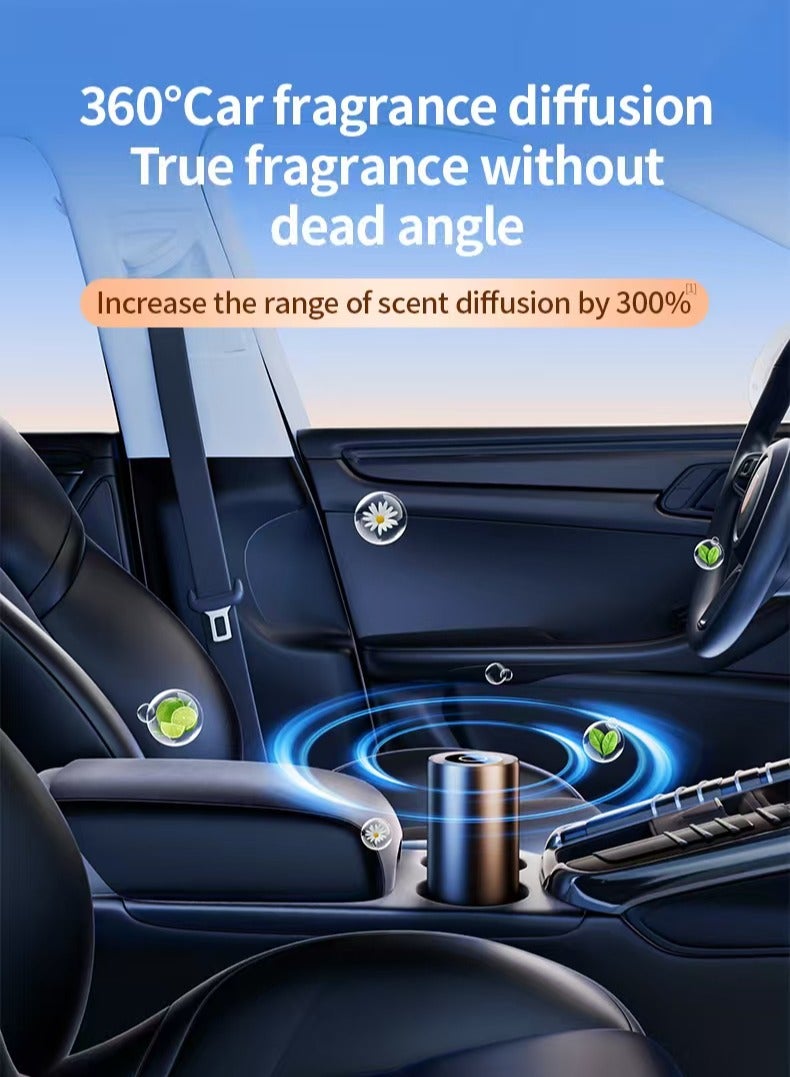 LUIENAO Car Air Freshener, Car Air Freshener Diffuser and Perfume Oil, Rechargeable Car Aroma Diffuser, Cologne - Image 2