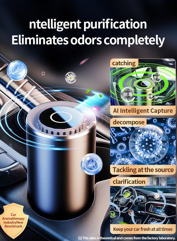 LUIENAO Car Air Freshener, Car Air Freshener Diffuser and Perfume Oil, Rechargeable Car Aroma Diffuser, Cologne - Image 3