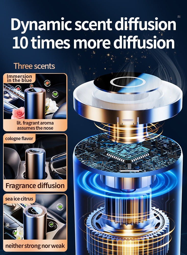 LUIENAO Car Air Freshener, Car Air Freshener Diffuser and Perfume Oil, Rechargeable Car Aroma Diffuser, Cologne - Image 5