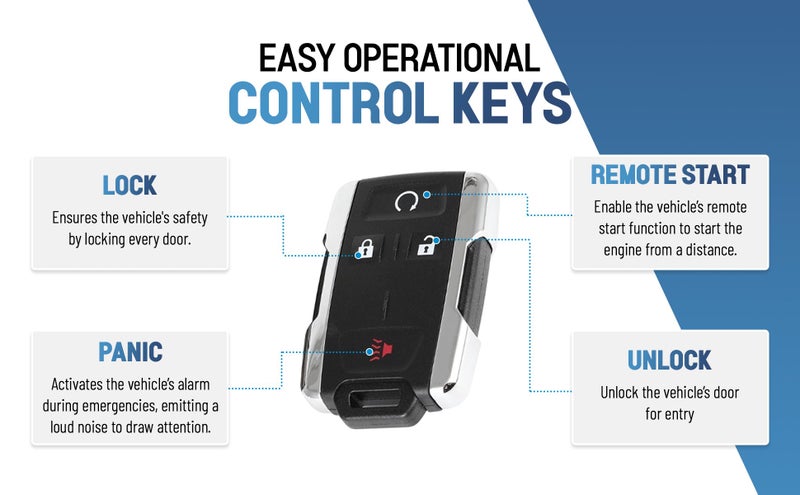 Smart Key Solution Key Fob Replacement Simple Key Kit for GMC Sierra Chevy Silverado 1500 2500 3500 2014 2015 2016 2017 2018 GMC Canyon Chevy Colorado 2015-2020 M3N32337100 - Image 4