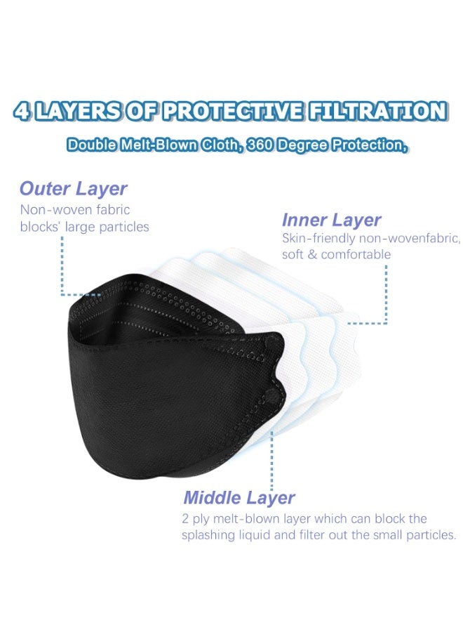 40 كمامة KN95 للاستخدام مرة واحدة، كمامات فردية مغلفة، كمامة من أربع طبقات بتصميم فم السمكة قابلة للتنفس مع رباط أنف قابل للتعديل، مريحة وجيدة التهوية. للاستخدام الخارجي واليومي (20 كمامة سوداء، 20 كمامة بيضاء). - Image 2