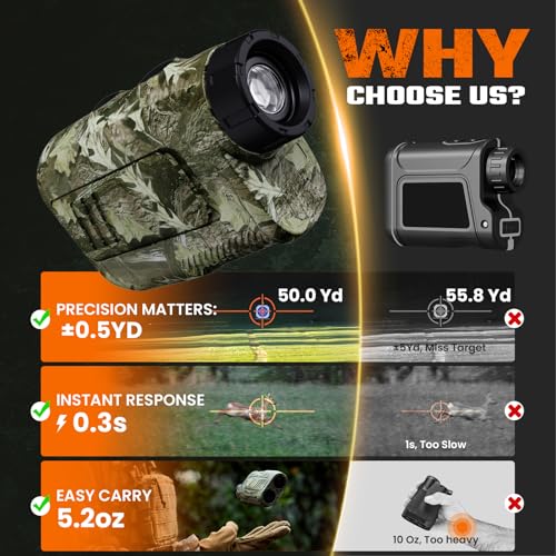 ACPOTEL Precision Hunting Range Finder, ±0.5yd Accuracy, 1000Yd Range, 6X Magnification, Rain & Fog Mode, 0.3s Instant Measurement | Lightweight Laser Range Finder for Hunting & Durable - Image 3