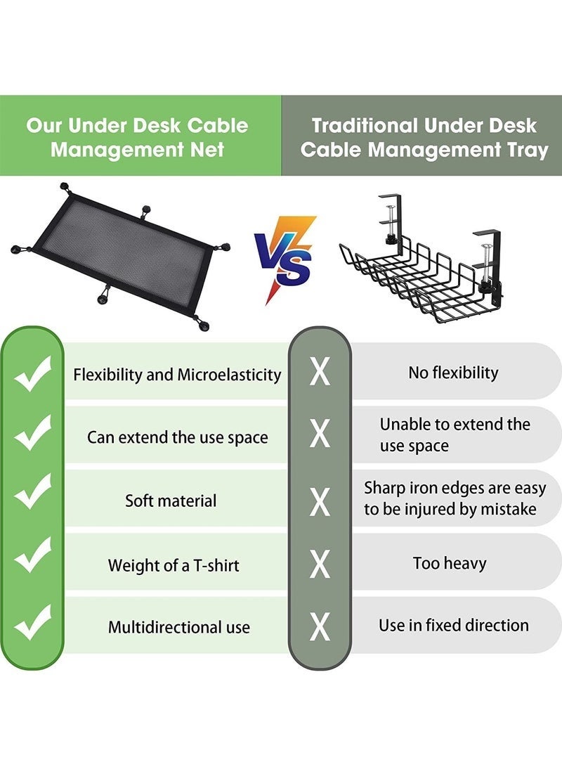 Under Desk Cord Organizer, Cable Management Organizer Net, 25.2"X9.8", Includes 1 Cable Net, 6 Hooks and 6 Screws, Invisible Desk Cord Storage Solution for Hiding Wires in Home Office Setups (Black) - Image 5
