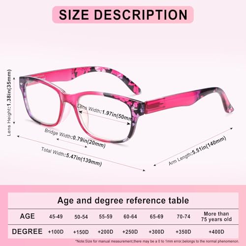BLOEXCLU 6 Pack Reading Glasses for Women Men Blue Light Blocking Spring Hinge Computer Readers, Anti Eyestrain/Glare (6 Mixed C2, 1.5, Diopters) - Image 2