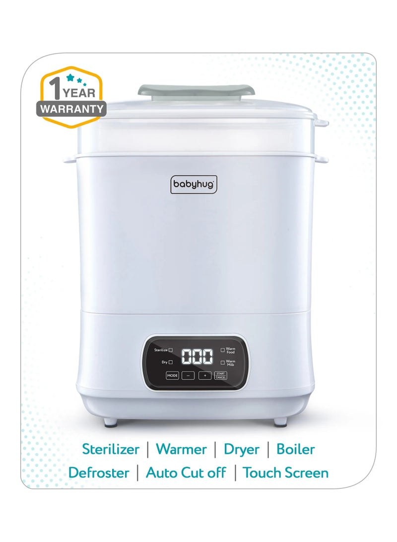 babyhug Babyhug 7-in-1 Sterilizer Warmer & Dryer - Kills 99.99% Bacteria, Fast Warming, BPA Free, LED Panel - Image 1