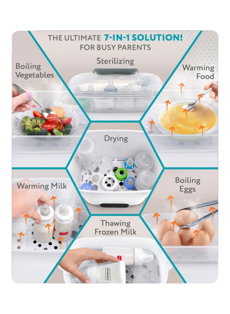 babyhug Babyhug 7-in-1 Sterilizer Warmer & Dryer - Kills 99.99% Bacteria, Fast Warming, BPA Free, LED Panel - Image 2